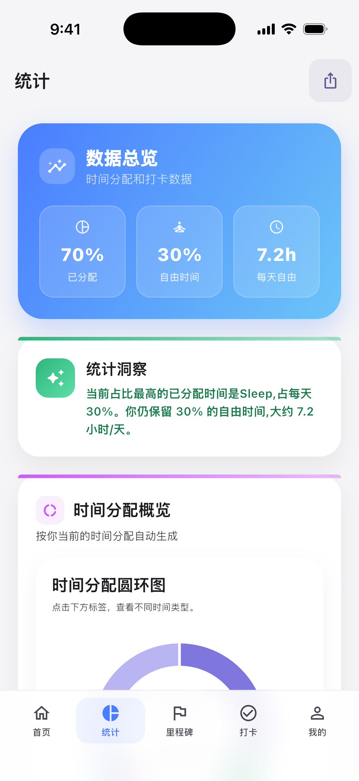 人生時間帳本統計畫面